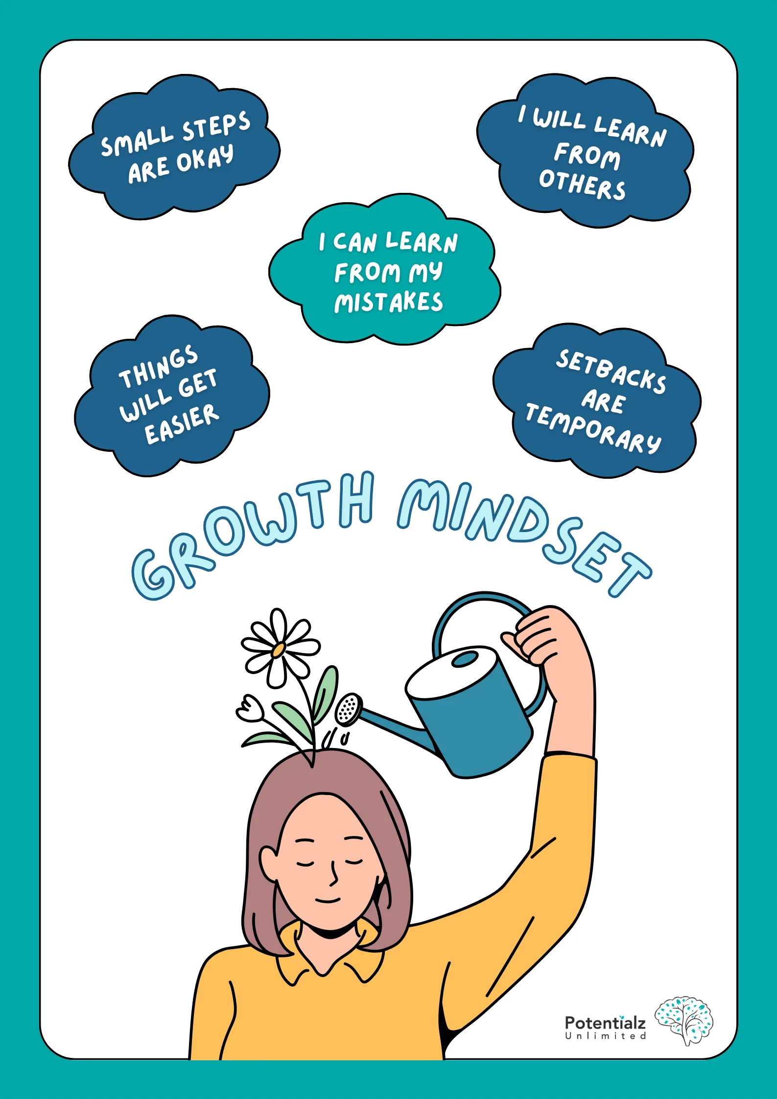 Growth Mindset