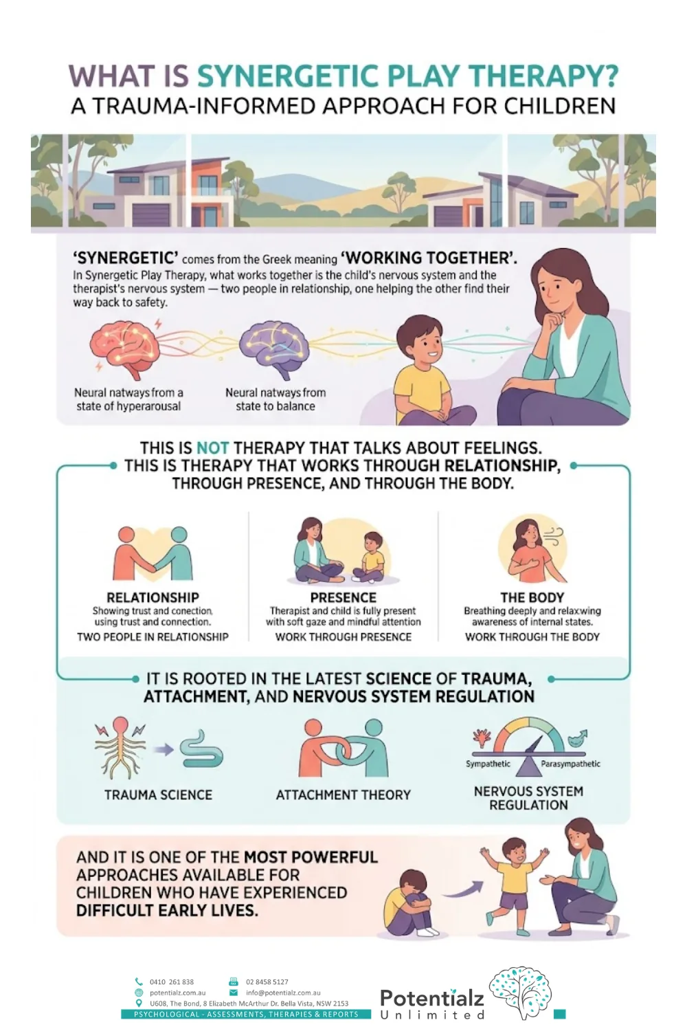 What is Synergetic Play Therapy — a trauma-informed approach for children working through relationship, presence and the body, rooted in the science of trauma, attachment and nervous system regulation