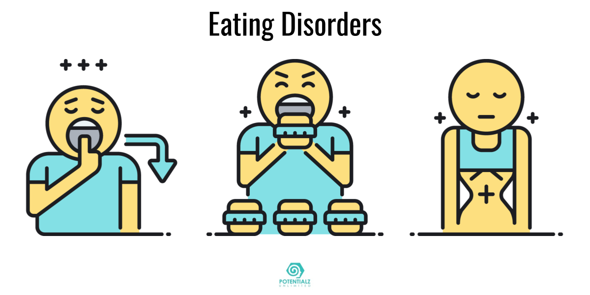 eating disorders - symptoms, evidence-based treatment options and comorbidity
